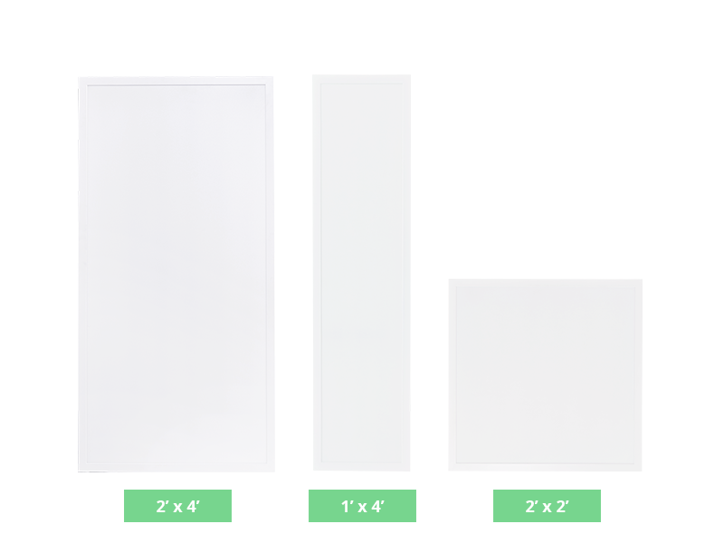 LED Panels GKOPLG2 Jeelighting